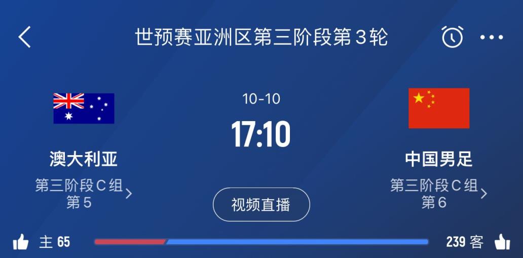 最钝的矛vs最薄的盾?国足2轮被射28脚丢9球,袋鼠2轮轰30脚进0球